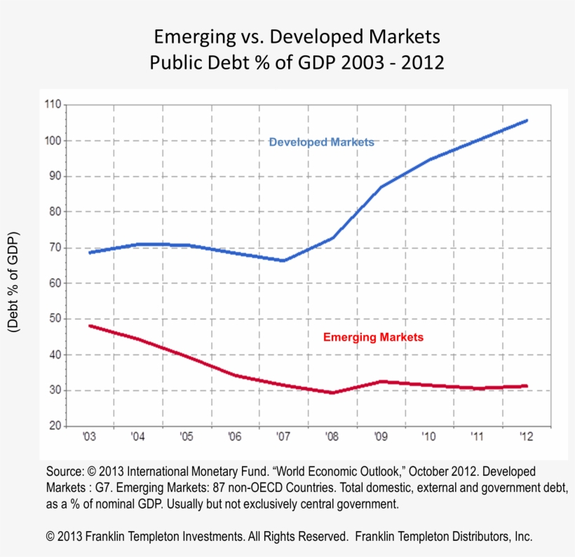 Understanding The Dragon's Den: Investor Expectations And Deal Making Understanding The Dragon's Den: Investor Expectations And Deal Making