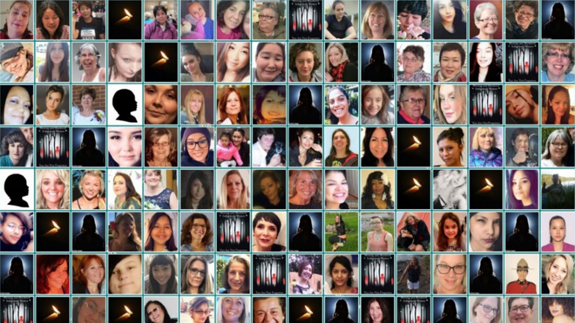 Understanding The Increase In Femicide Cases Understanding The Increase In Femicide Cases