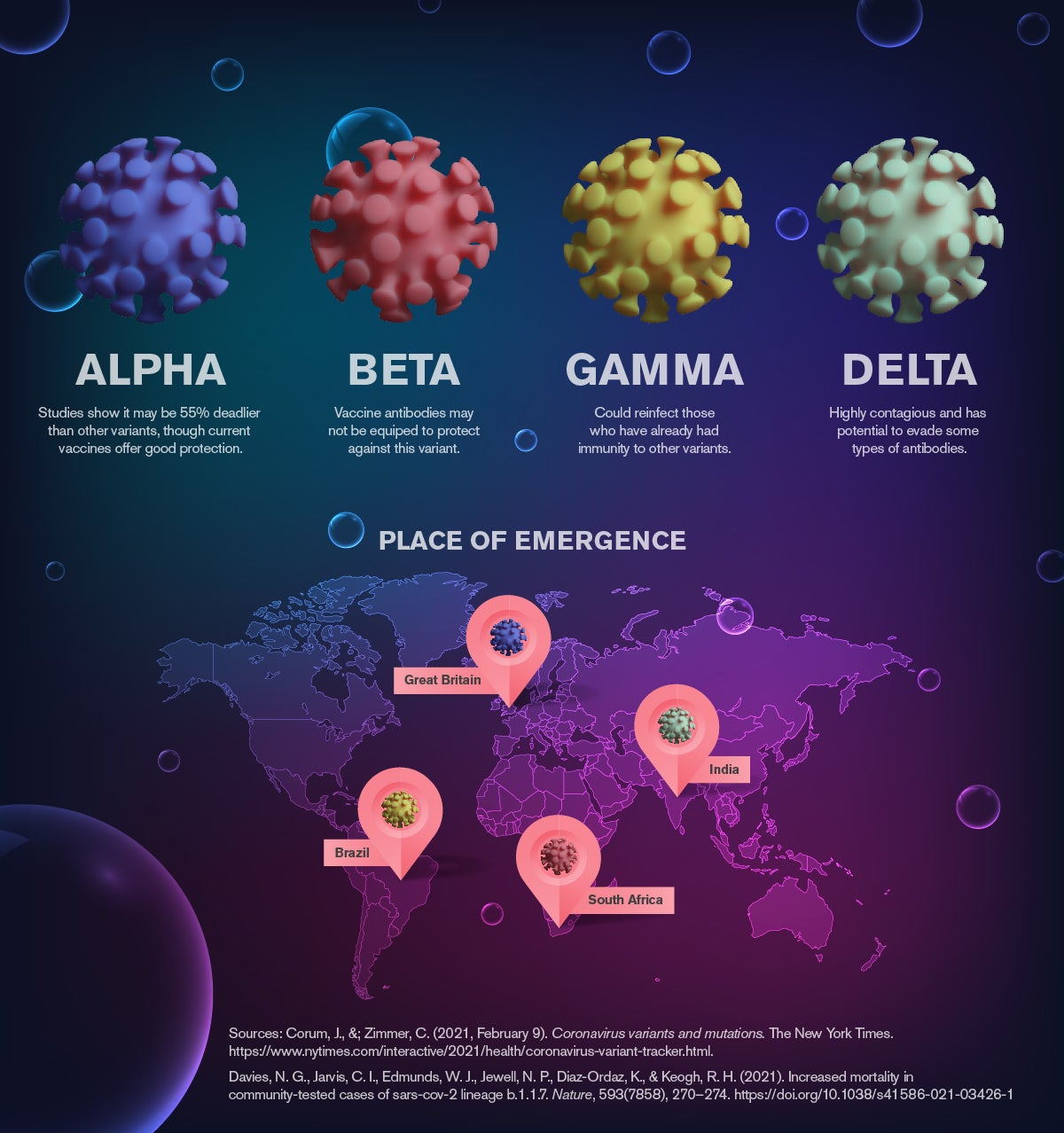Understanding The Recent COVID-19 Surge: A New Variant's Impact Understanding The Recent COVID-19 Surge: A New Variant's Impact