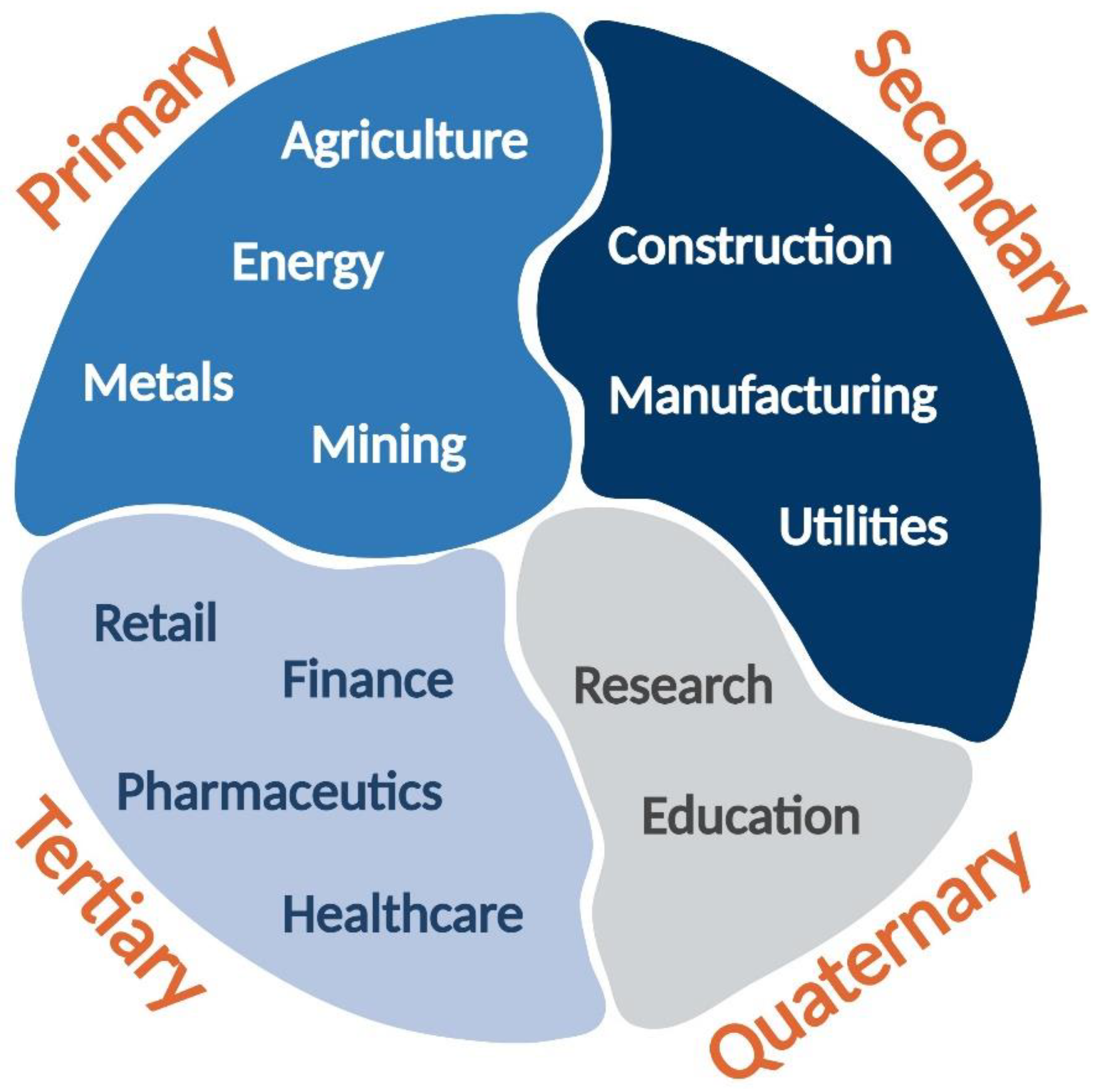 Understanding The Target DEI Controversy: Causes, Effects, And Future Implications