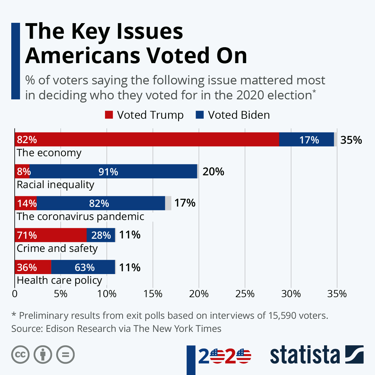 Unwavering Reliability: The New Robust Poll Data System For Elections Unwavering Reliability: The New Robust Poll Data System For Elections
