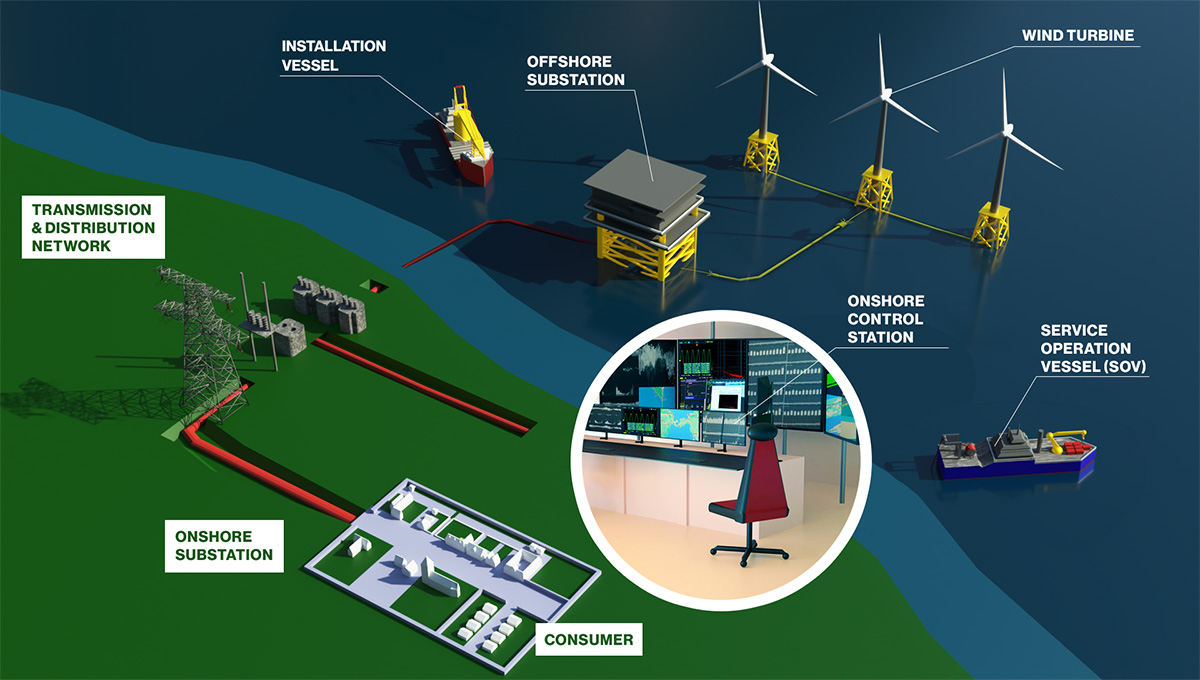 Uruguay's Offshore Potential: Black Gold Or Bust? Uruguay's Offshore Potential: Black Gold Or Bust?