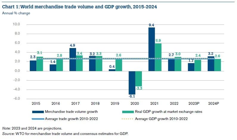 US-China Trade Relations: The Impact Of The Recent Trade Deal US-China Trade Relations: The Impact Of The Recent Trade Deal