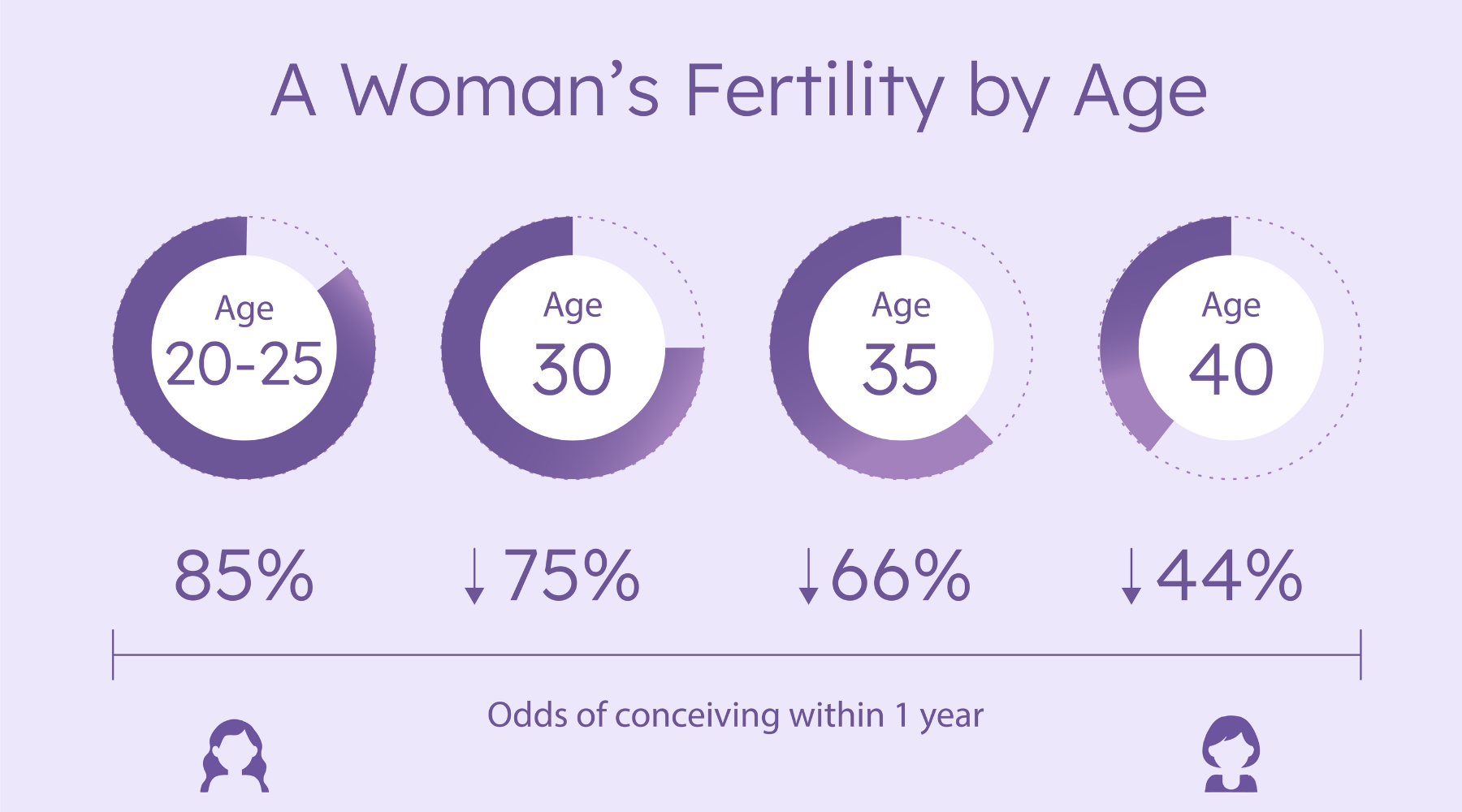 Uterine Transplantation: A Community Activist's Suggestion For Transgender Women's Fertility Uterine Transplantation: A Community Activist's Suggestion For Transgender Women's Fertility