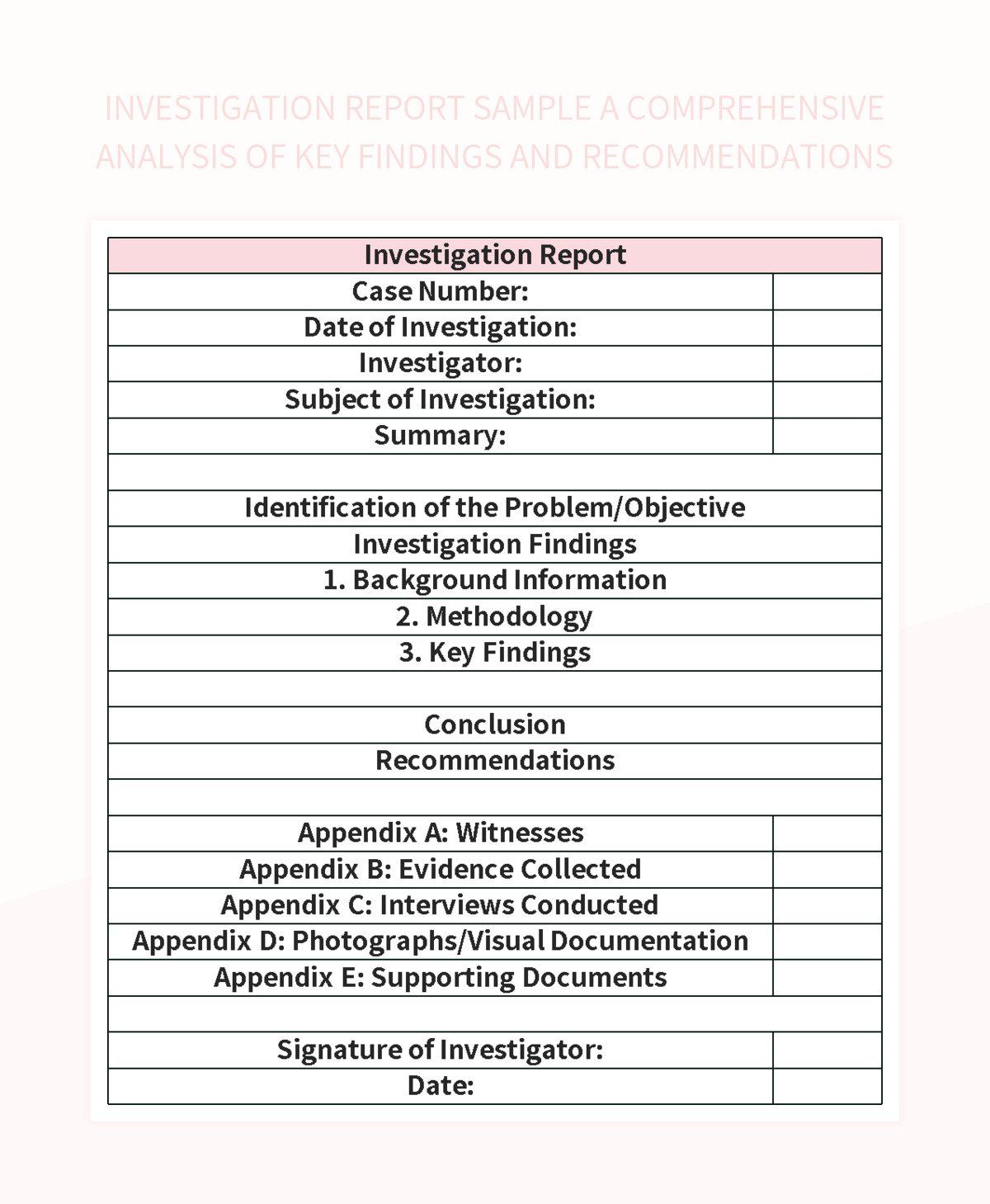 Vehicle Safety And ADHD: Current Research Findings And Recommendations Vehicle Safety And ADHD: Current Research Findings And Recommendations