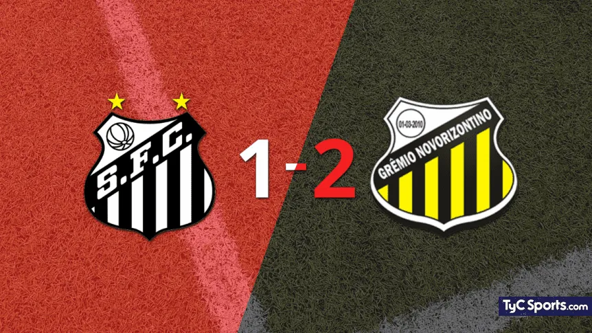 Victoria Del Corinthians Ante Novorizontino: 0-1, Goles Y Análisis Victoria Del Corinthians Ante Novorizontino: 0-1, Goles Y Análisis