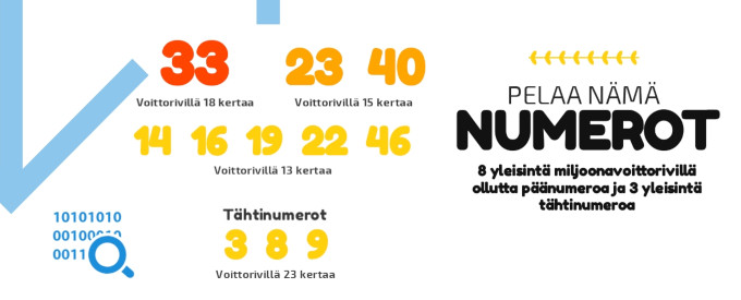 Viimeisimmät Eurojackpot Tulokset: Ilta-Sanomat Viimeisimmät Eurojackpot Tulokset: Ilta-Sanomat