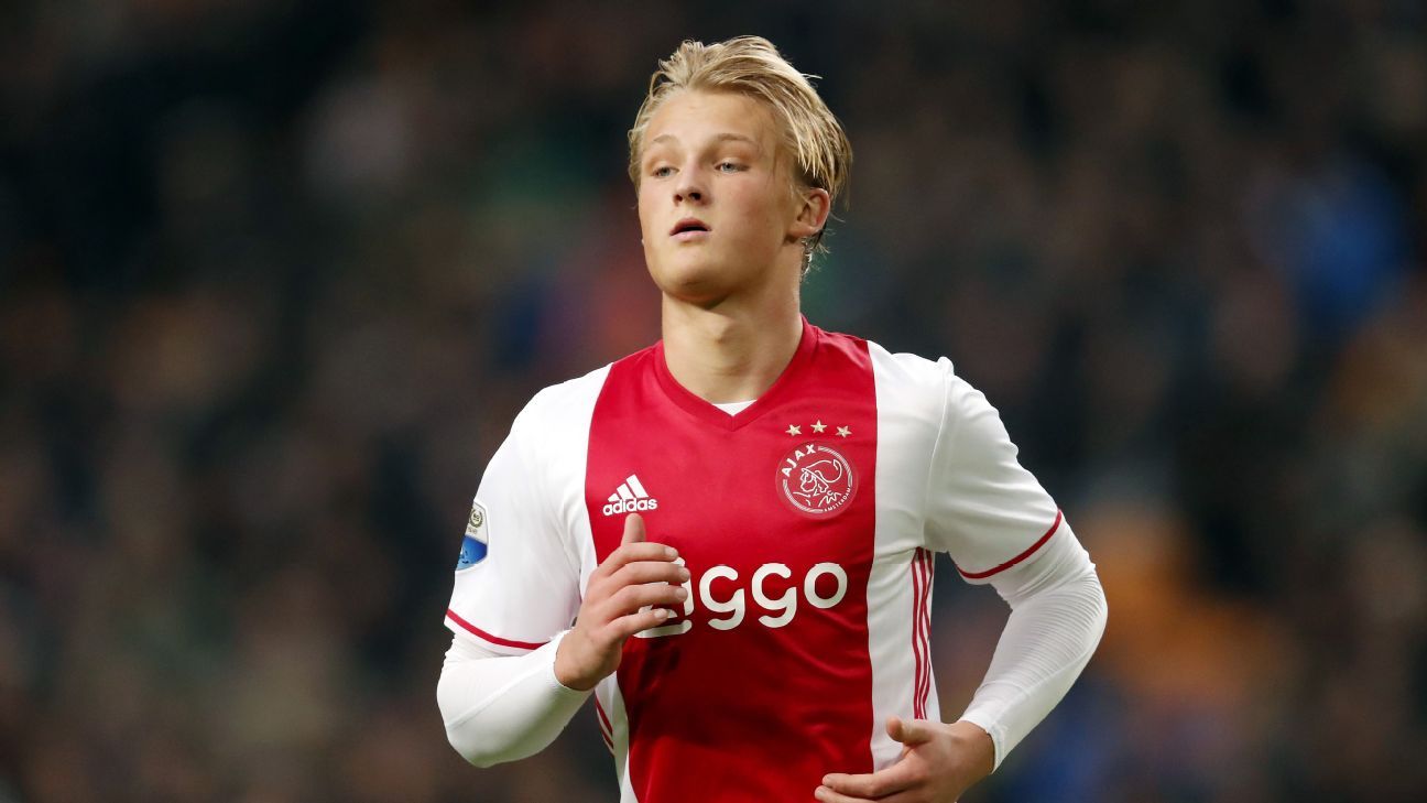 Vil Kasper Dolberg Nå 35 Mål? Faktorer Der Påvirker Hans Målscore. Vil Kasper Dolberg Nå 35 Mål? Faktorer Der Påvirker Hans Målscore.