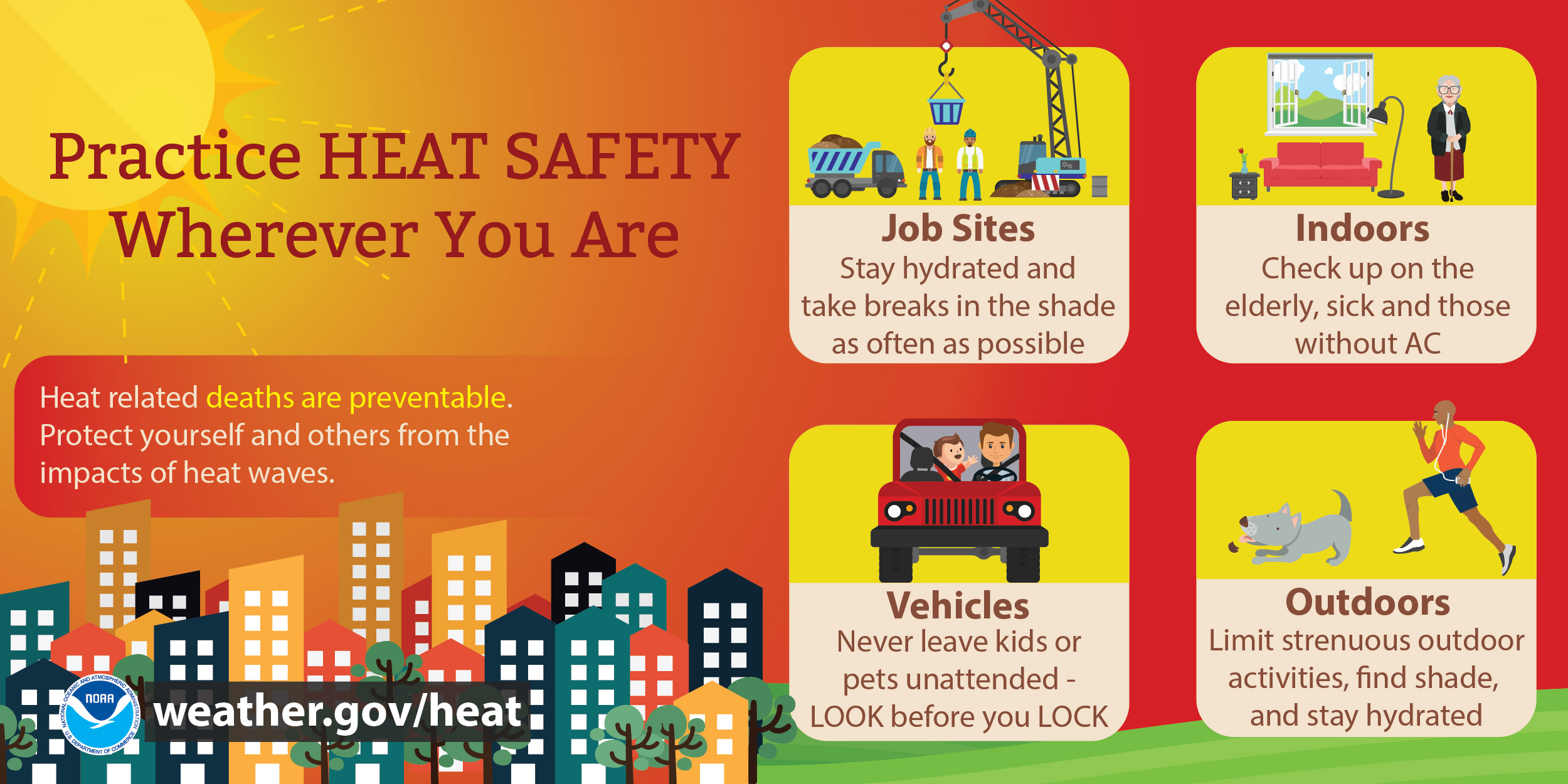WB Weather Update: Extreme Heat Warning For 4 Districts WB Weather Update: Extreme Heat Warning For 4 Districts