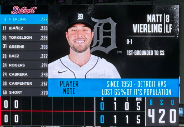 Weathers' Return, Stowers' Two HRs Lead Marlins To Victory Over Cubs Weathers' Return, Stowers' Two HRs Lead Marlins To Victory Over Cubs