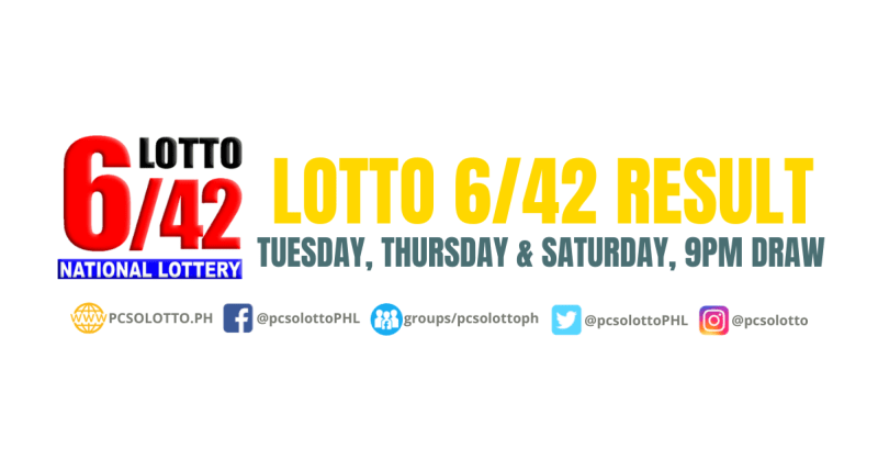 Wednesday April 16th 2025 Lotto Results Announced Wednesday April 16th 2025 Lotto Results Announced