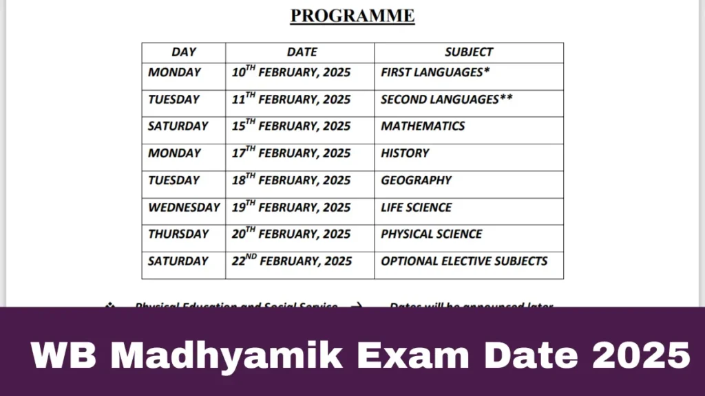 West Bengal Madhyamik Exam 2025: Merit List & District-wise Results West Bengal Madhyamik Exam 2025: Merit List & District-wise Results