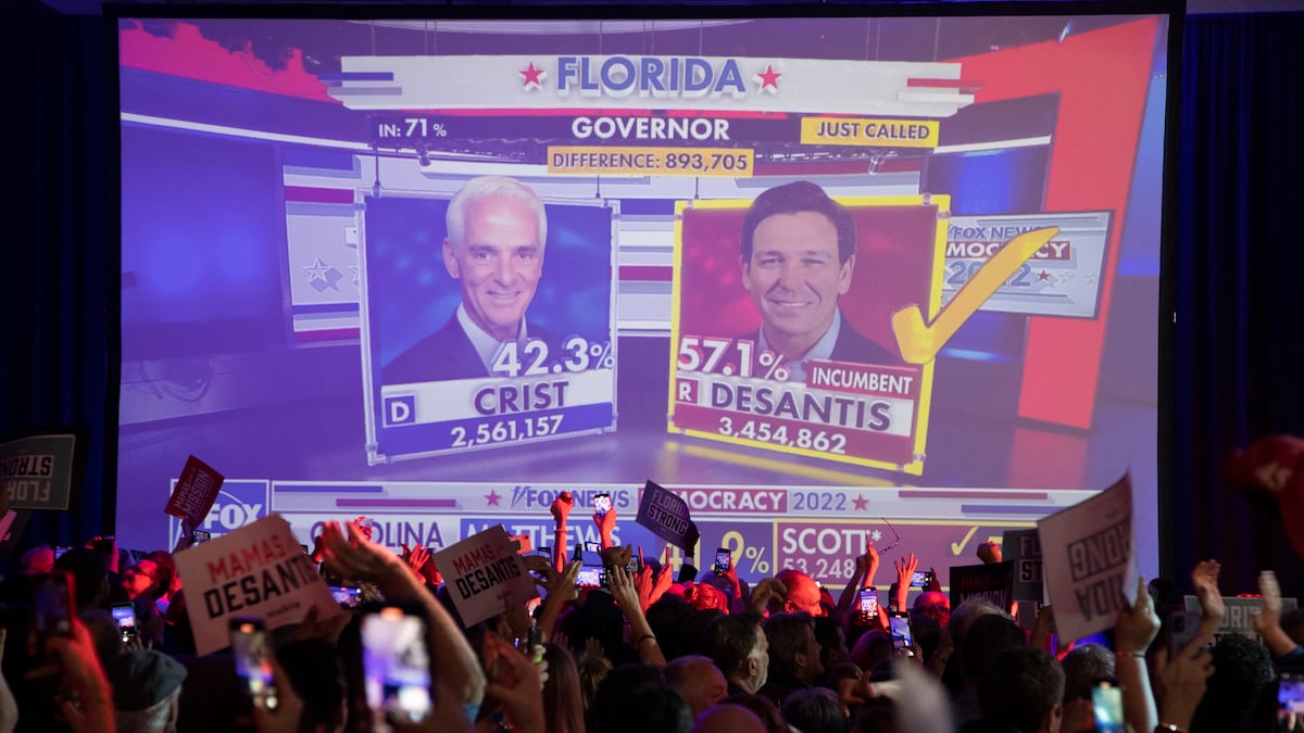 What The Florida And Wisconsin Election Turnout Reveals About The Political Landscape What The Florida And Wisconsin Election Turnout Reveals About The Political Landscape