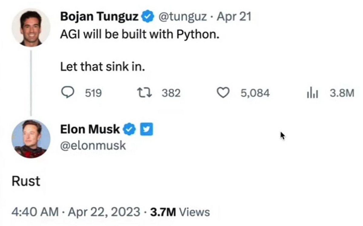 What's In A Name?  Elon Musk's Gorklon Rust And The Future Of X