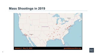 When Algorithms Drive Violence: Examining Tech Companies' Liability In Mass Shootings When Algorithms Drive Violence: Examining Tech Companies' Liability In Mass Shootings