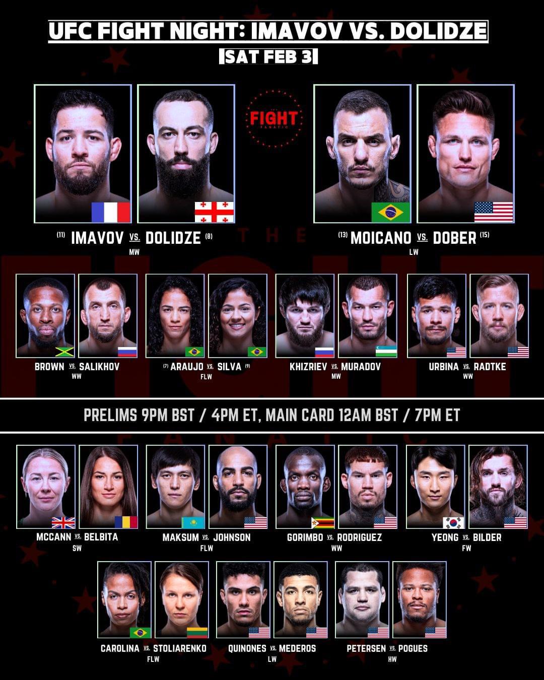 When Does The UFC Des Moines Fight Card Begin Tonight? When Does The UFC Des Moines Fight Card Begin Tonight?