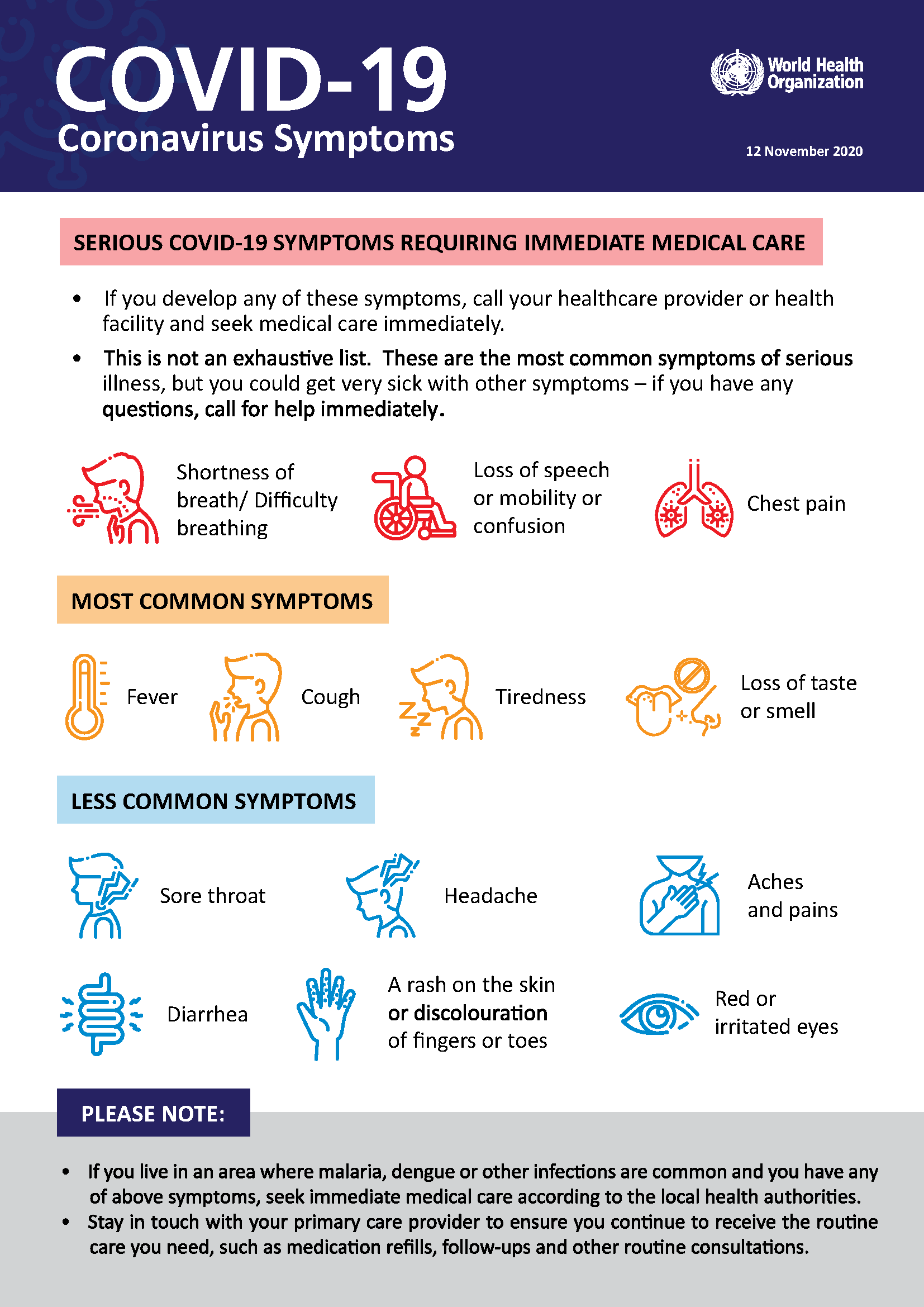 WHO Reports: Emerging COVID-19 Variant Potentially Responsible For Increased Cases