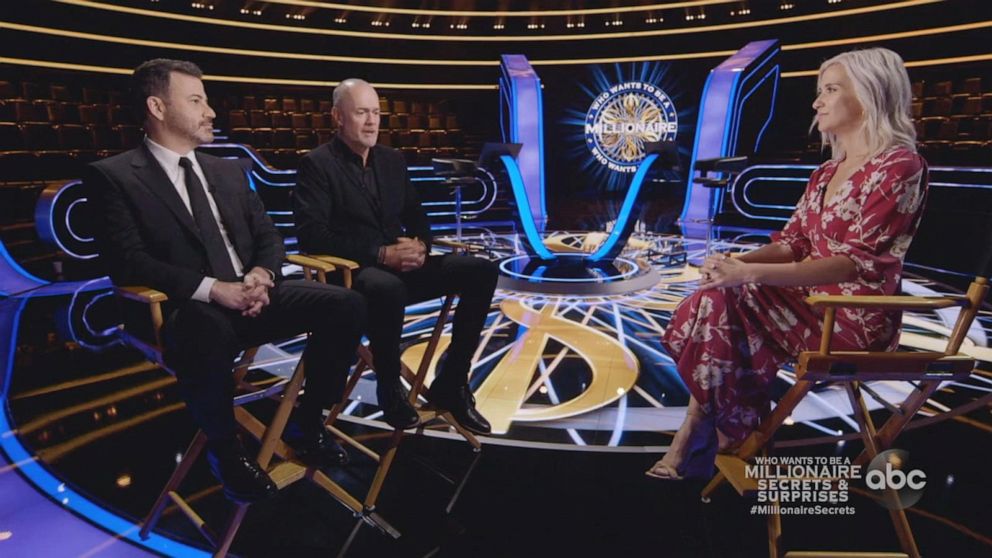 Who Wants To Be A Millionaire? Celebrity Special: A Deep Dive Into The High-Stakes Game Who Wants To Be A Millionaire? Celebrity Special: A Deep Dive Into The High-Stakes Game