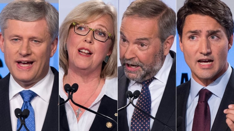 Who Will Succeed Warren Buffett? A Look At Potential Canadian Candidates Who Will Succeed Warren Buffett? A Look At Potential Canadian Candidates