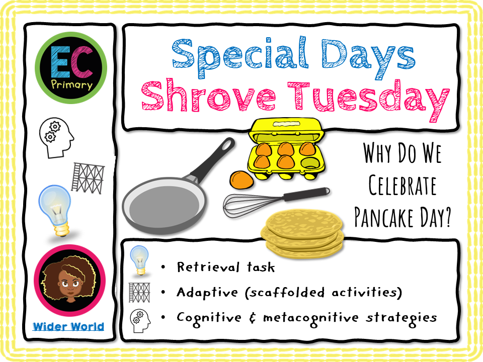 Why Do We Celebrate Pancake Day? The History Of Shrove Tuesday Why Do We Celebrate Pancake Day? The History Of Shrove Tuesday