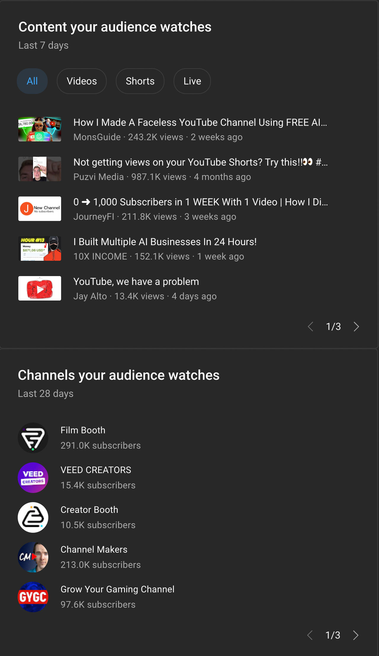 Why Older Viewers Are Choosing YouTube For Their Entertainment Why Older Viewers Are Choosing YouTube For Their Entertainment