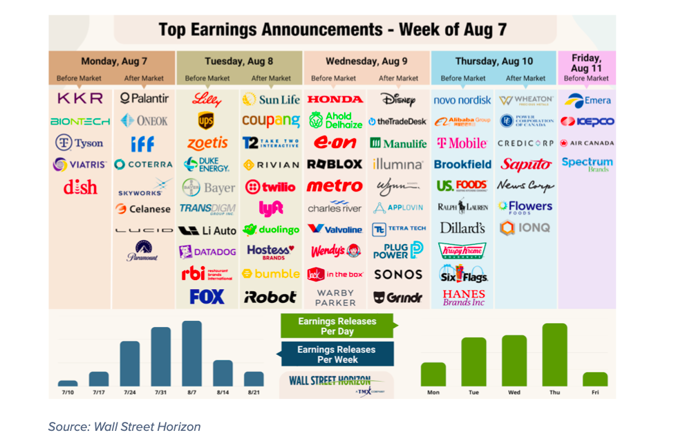 Why The Strong Corporate Earnings Trend Might Not Continue Why The Strong Corporate Earnings Trend Might Not Continue
