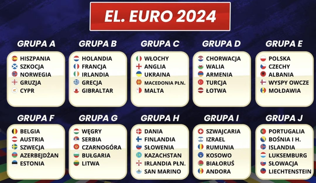 Wiegman's To-Do List: 3 Key Questions Ahead Of Euro 2025 Wiegman's To-Do List: 3 Key Questions Ahead Of Euro 2025