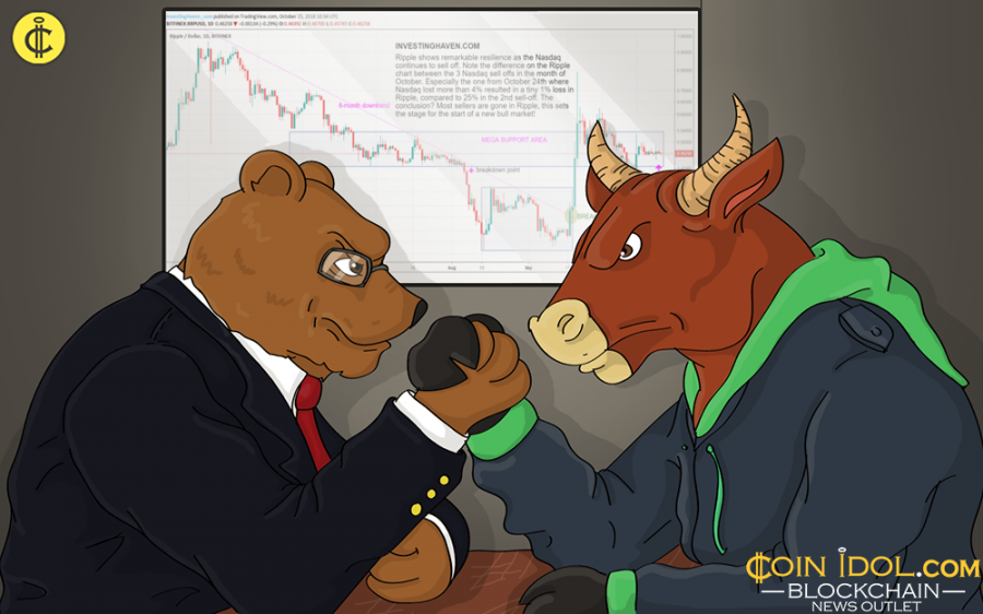 Will XRP ETFs Disappoint Investors? A Look At Supply And Demand Will XRP ETFs Disappoint Investors? A Look At Supply And Demand