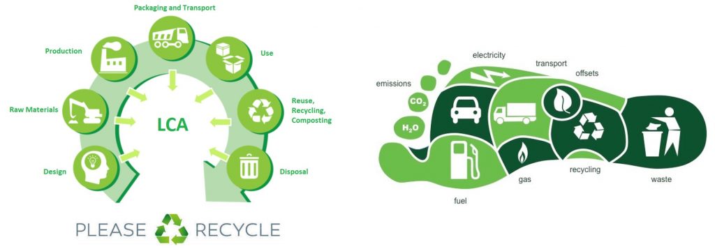 Wind Energy's Role In Reducing Railway Carbon Footprint: A Case For Wind-Powered Trains Wind Energy's Role In Reducing Railway Carbon Footprint: A Case For Wind-Powered Trains