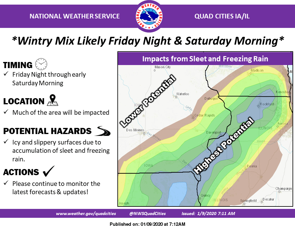 Wintry Mix: Rain And Snow Forecast Wintry Mix: Rain And Snow Forecast