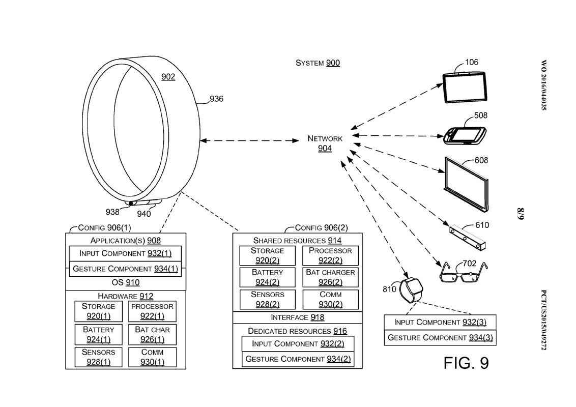 Would A Smart Ring Deter Infidelity? Exploring The Technology Would A Smart Ring Deter Infidelity? Exploring The Technology