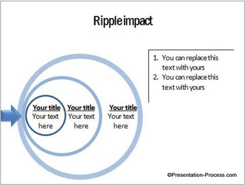 XRP Price Jump: US President's Post On Trump's Ripple Impact
