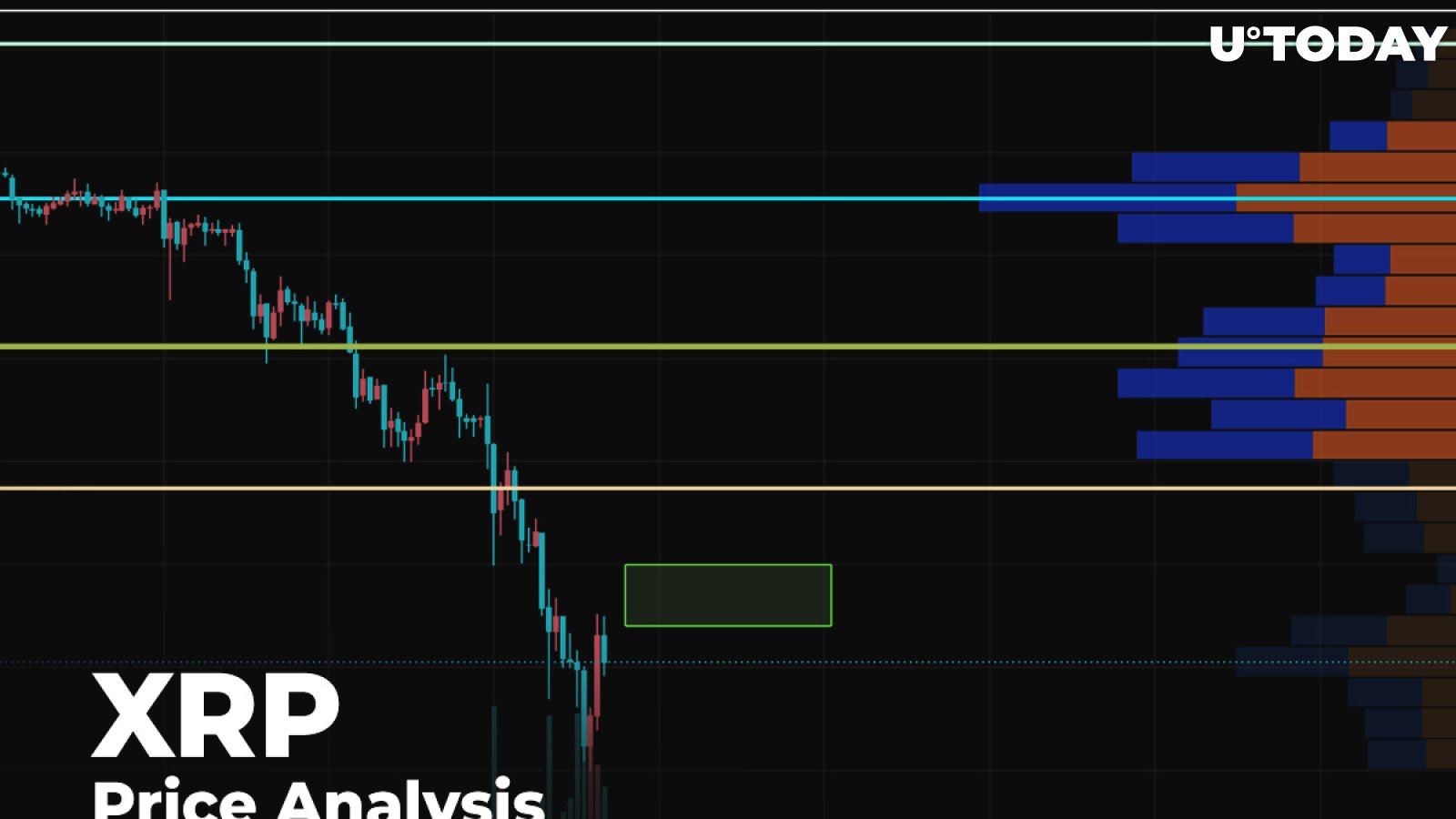 XRP Price Prediction: Post-SEC Lawsuit Analysis And Future Outlook XRP Price Prediction: Post-SEC Lawsuit Analysis And Future Outlook