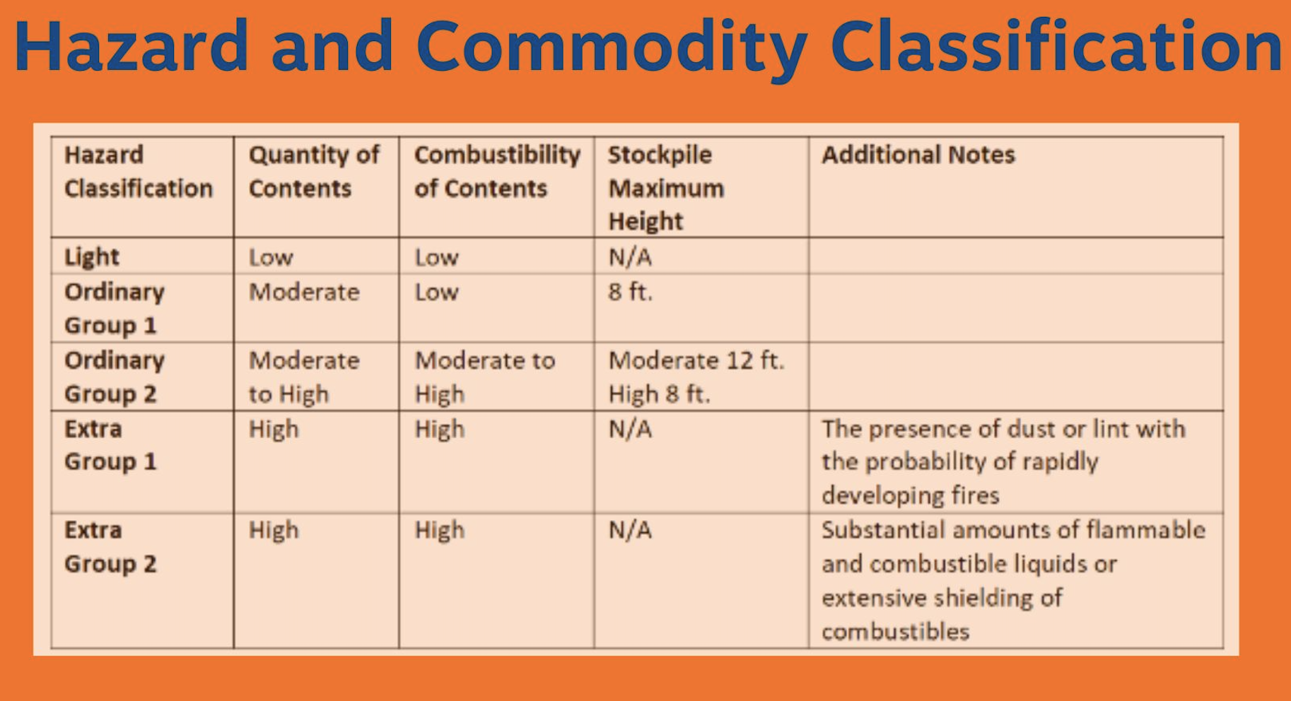 XRP's Future: Impact Of SEC's Commodity Classification Uncertainty XRP's Future: Impact Of SEC's Commodity Classification Uncertainty