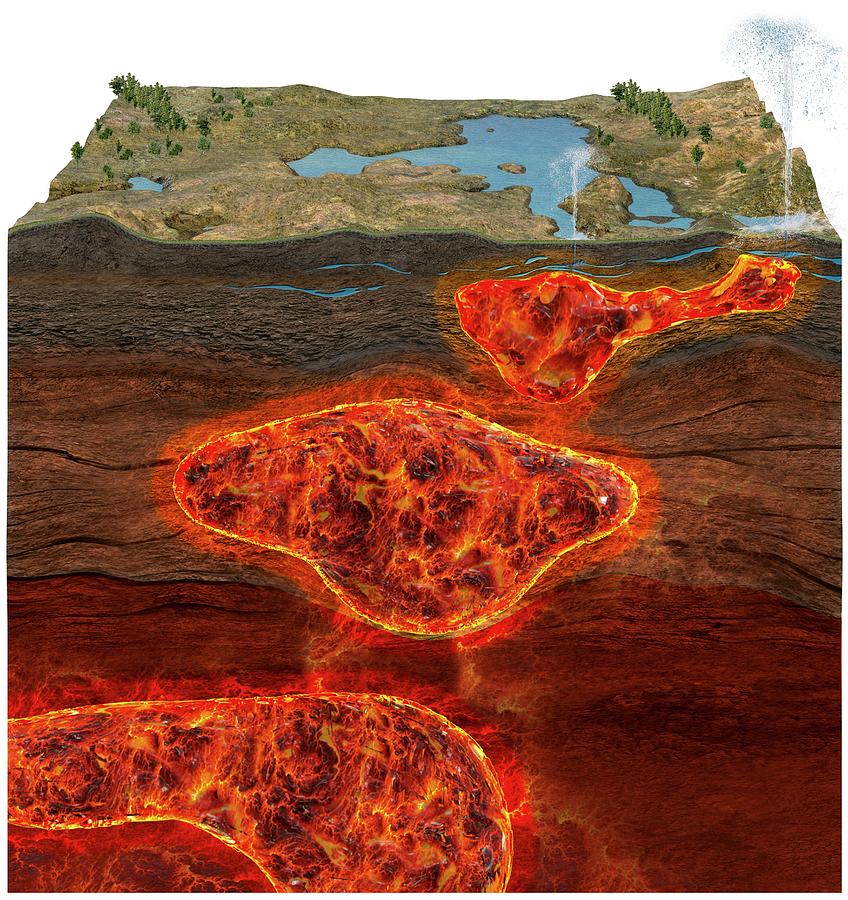 Yellowstone's Magma Reservoir: Implications For Volcanic Predictions Yellowstone's Magma Reservoir: Implications For Volcanic Predictions