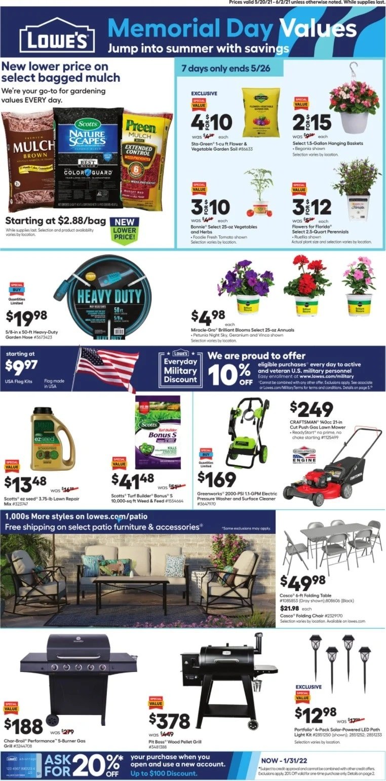 Your Guide To The Best Memorial Day Appliance Sales 2025: Forbes Reviewed Your Guide To The Best Memorial Day Appliance Sales 2025: Forbes Reviewed