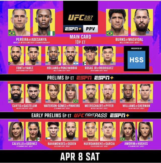 Your Guide To The UFC May 2025 Fight Card: UFC 315 And More Your Guide To The UFC May 2025 Fight Card: UFC 315 And More