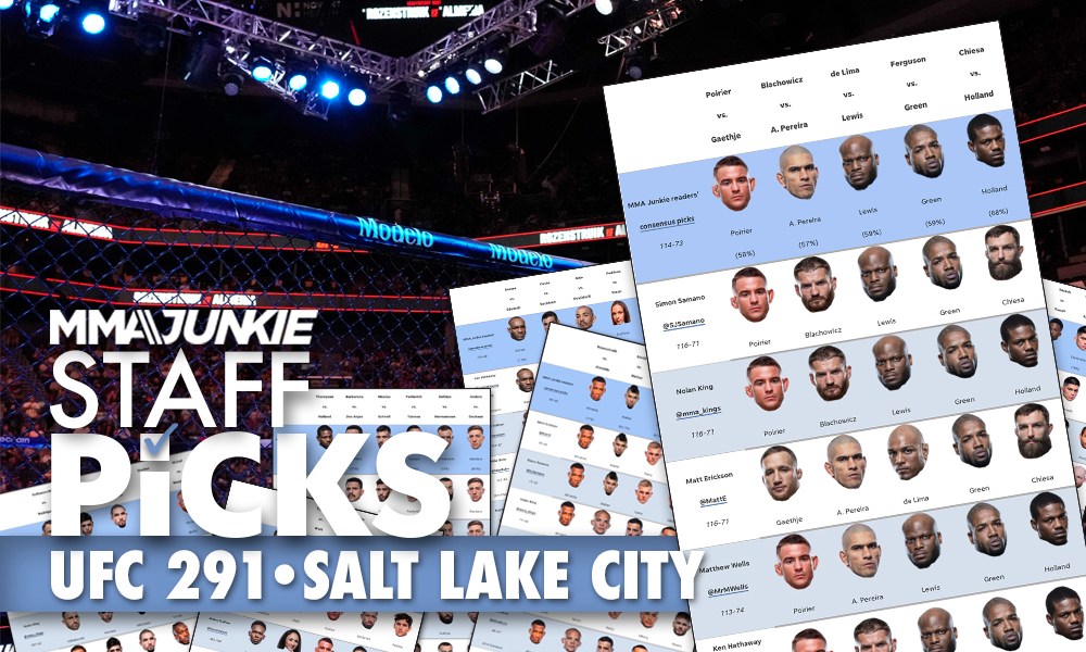 Your Guide To UFC Des Moines Predictions And Picks Your Guide To UFC Des Moines Predictions And Picks