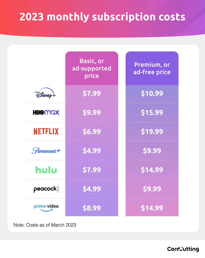 Your Thursday Night Plan: Top 10 TV & Streaming Recommendations Your Thursday Night Plan: Top 10 TV & Streaming Recommendations
