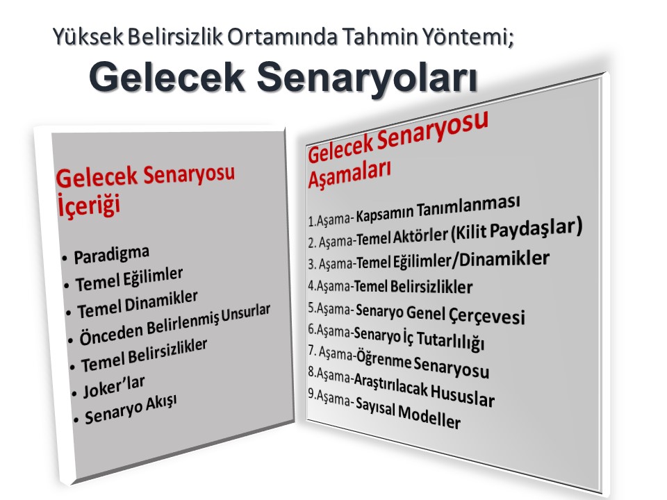 Yüksek Belirsizlik: ECB Başkanı Lagarde'in Değerlendirmesi Yüksek Belirsizlik: ECB Başkanı Lagarde'in Değerlendirmesi