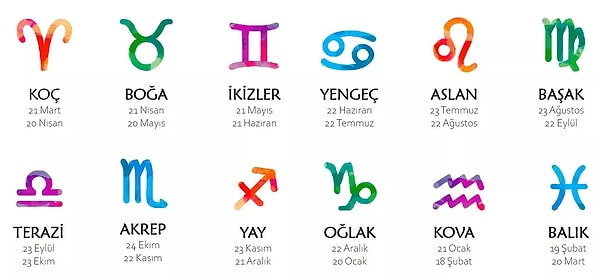 Zeka Ve Burç Uyumu: En Akıllı Burçlar Ve Özellikleri Zeka Ve Burç Uyumu: En Akıllı Burçlar Ve Özellikleri